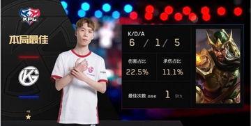 王者转会爆料最新,揭秘最新爆料背后的精彩故事  第1张